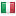 tencricket.pk server is located in Italy